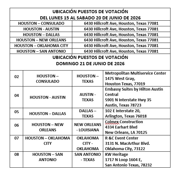 Direcciones de puestos de votación presidencial segunda vuelta consulado de Houston 